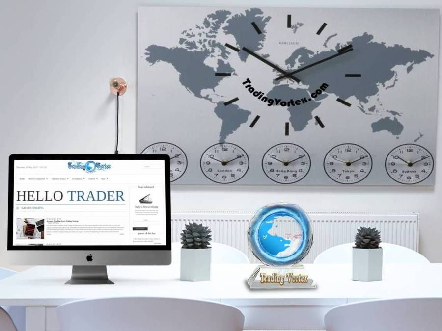 Best Times to Trade the Forex Markets