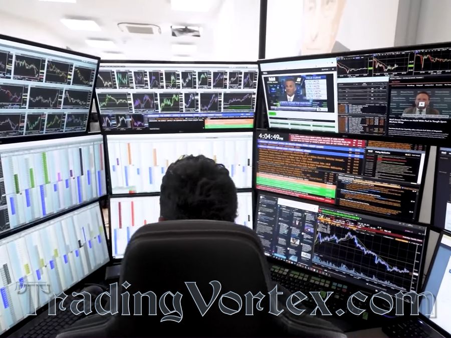 The Impact of Geopolitical Events on Trading