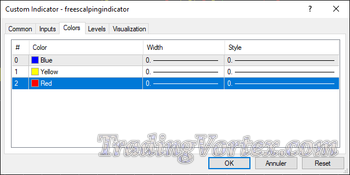 Free Scalping MT4 Indicator Appearance Settings