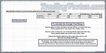 Excel Spreadsheet - Volatility Measure Of The Instruments To Be Compared