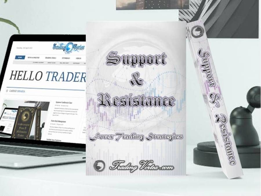 Support & Resistance Forex Trading Strategies