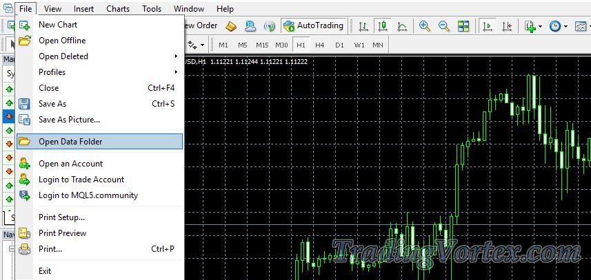 Open Data folder of MT4 Platform 