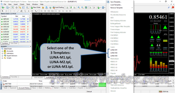 Luna Fx MT4 Trading System Setup