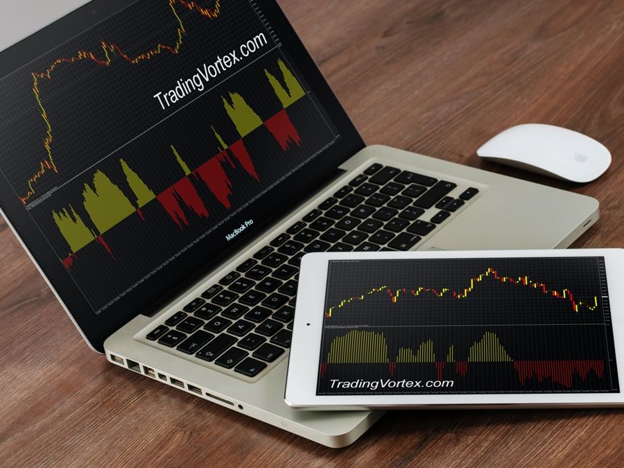 Free Scalping MT4 Indicator