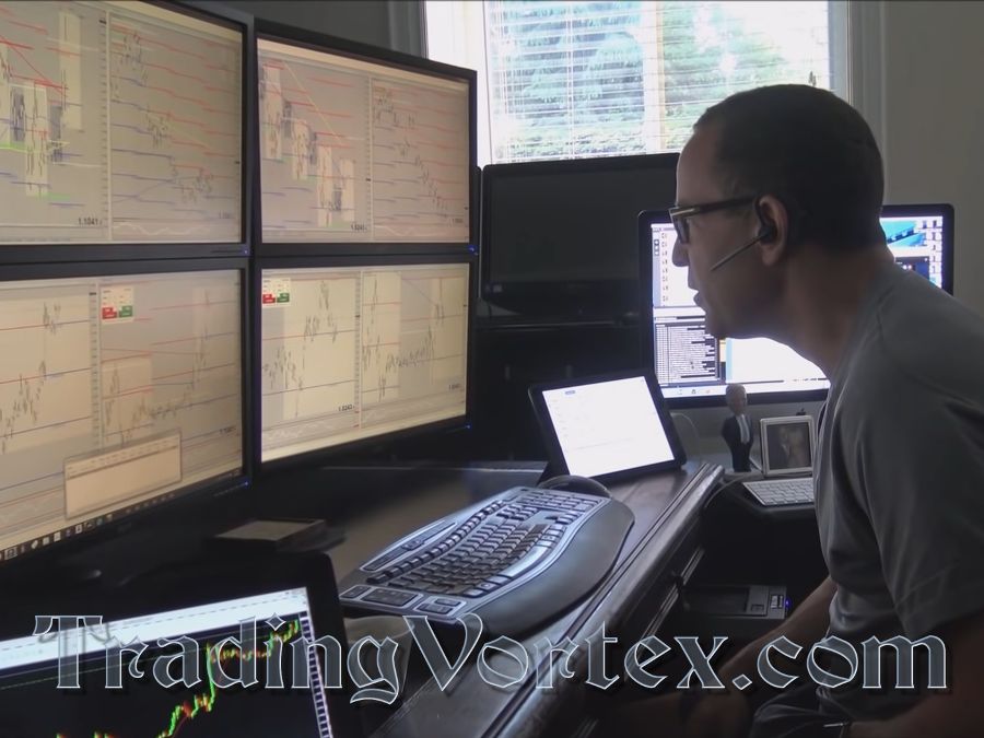 Forex Mastery: Multimillionaire Trader’s Journey - Documentary