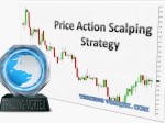 Scalping Strategy Using Price Action for Successful Trading
