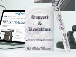 Support And Resistance Forex Trading Strategies