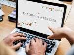What is Slippage in Forex Trading